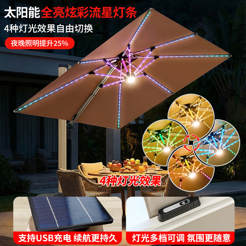 户外遮阳伞庭院伞露天阳台别墅花园大太阳伞棚商用室外摆摊罗马伞