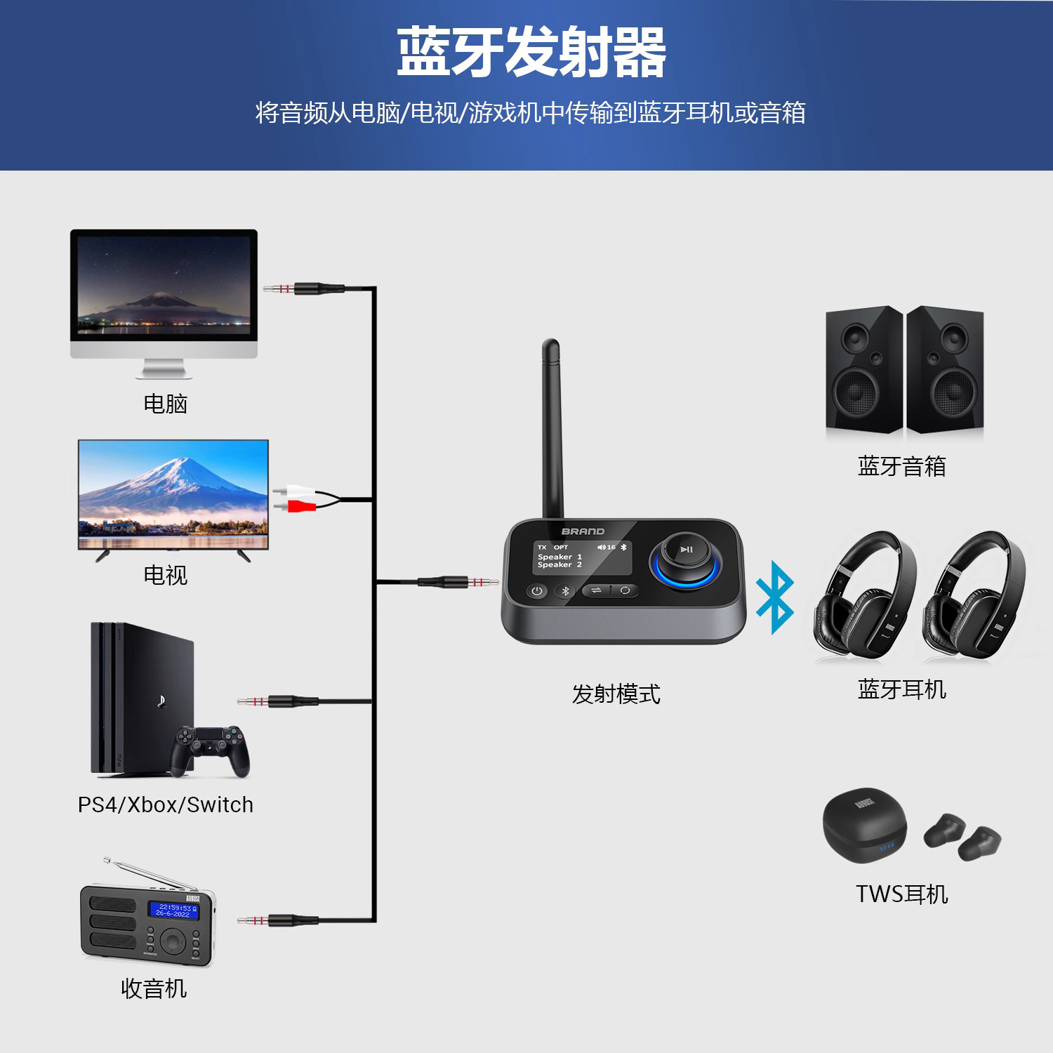 无线蓝牙接受发射器音响功放电视SPDIF同轴光纤转换无线蓝牙耳机 - 图0