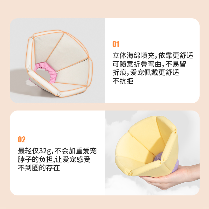 HiDREAM猫咪伊丽莎白圈术后绝育头套狗狗小型 犬加深防舔比熊泰迪,淘宝优惠券,粉丝福利购,淘宝优惠卷