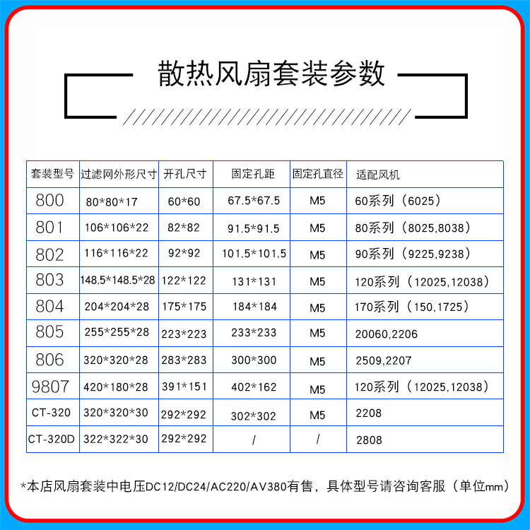 Taiju台巨 散热风扇组合 12V 24V 220V 机柜 配电箱 百叶窗排风扇 - 图1