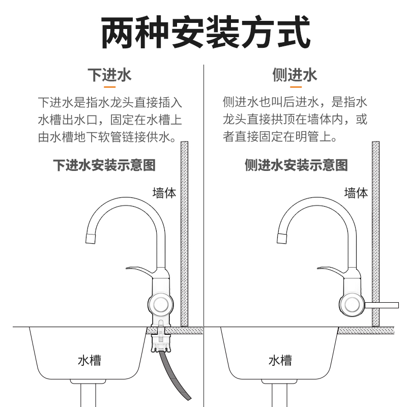 荣事达电热水水龙头厨房热水加热器即热式速热电加热卫生间过水热-图2