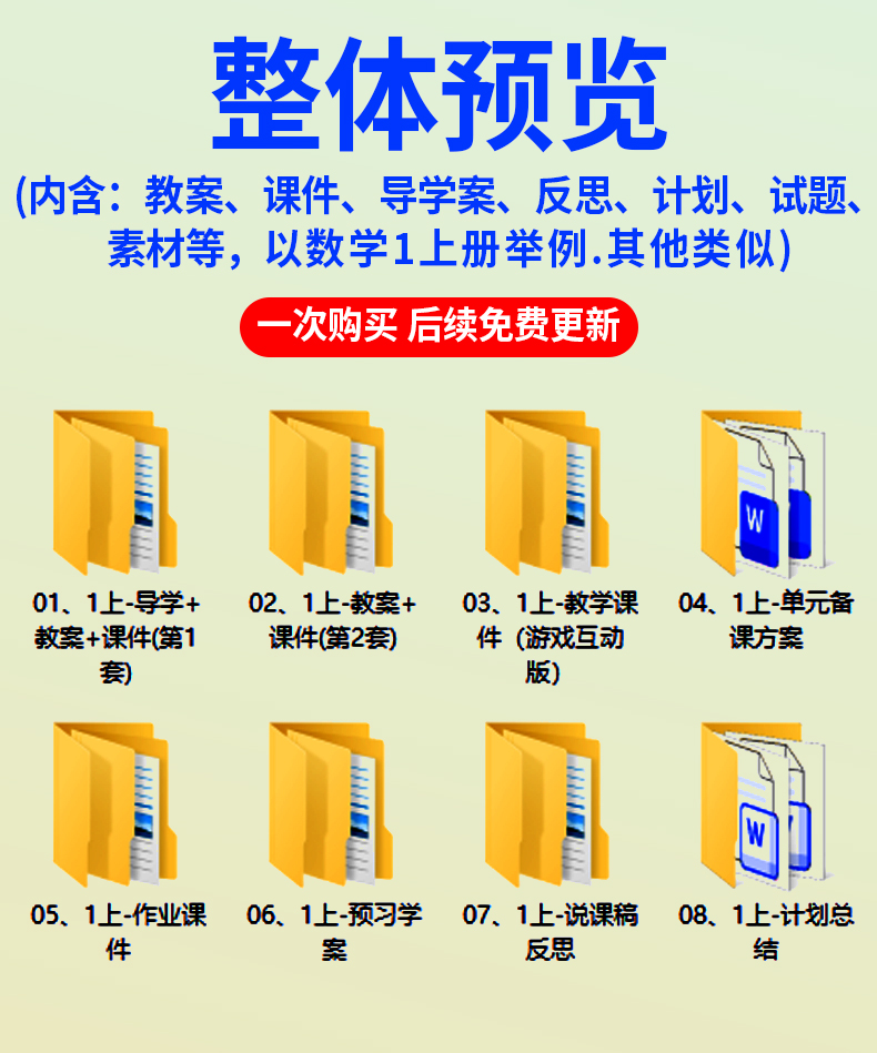 人教版小学数学ppt教案课件配套电子版期中期末单元测试教学计划反思一二年级三四五六上册下册优质公开课视频名师课堂实录资料