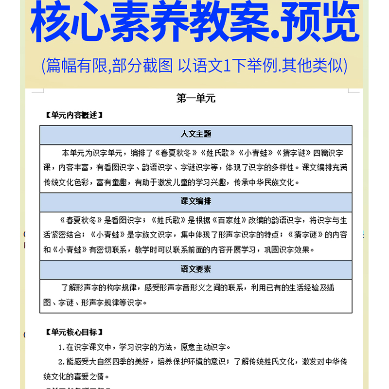 2024人教部编版小学语文新课标核心素养教案一二三四五六年级上册下册教学设计配套课件ppt优质公开课视频课堂实录电子版资料 - 图2