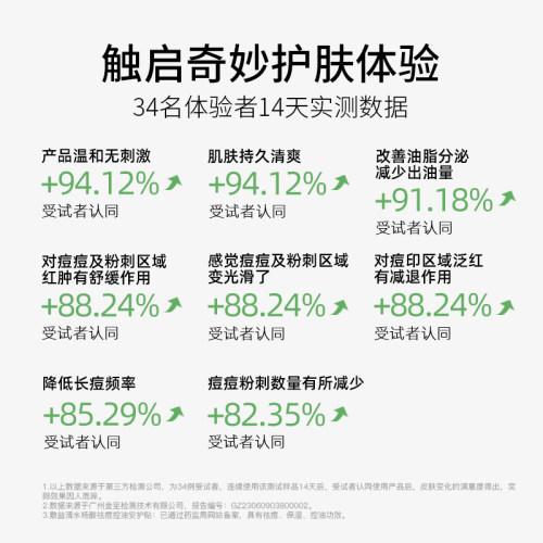 敷益清绿膜水杨酸祛痘控油补水保湿毛孔闭口粉刺黑头非果酸面膜 - 图3