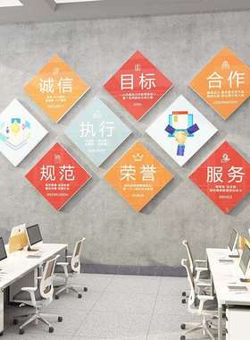 企业文化墙公司办公室装饰画氛围布置团队励志会议标语贴进门形象