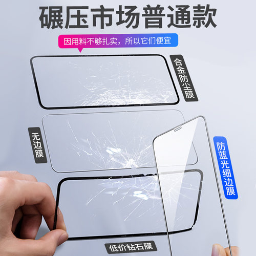 适用苹果11钢化膜iphonx全屏13覆盖xr抗蓝光xsmax护眼12贴膜iphone11promax抗摔8plus全包贴膜6plus防摔7plus - 图1