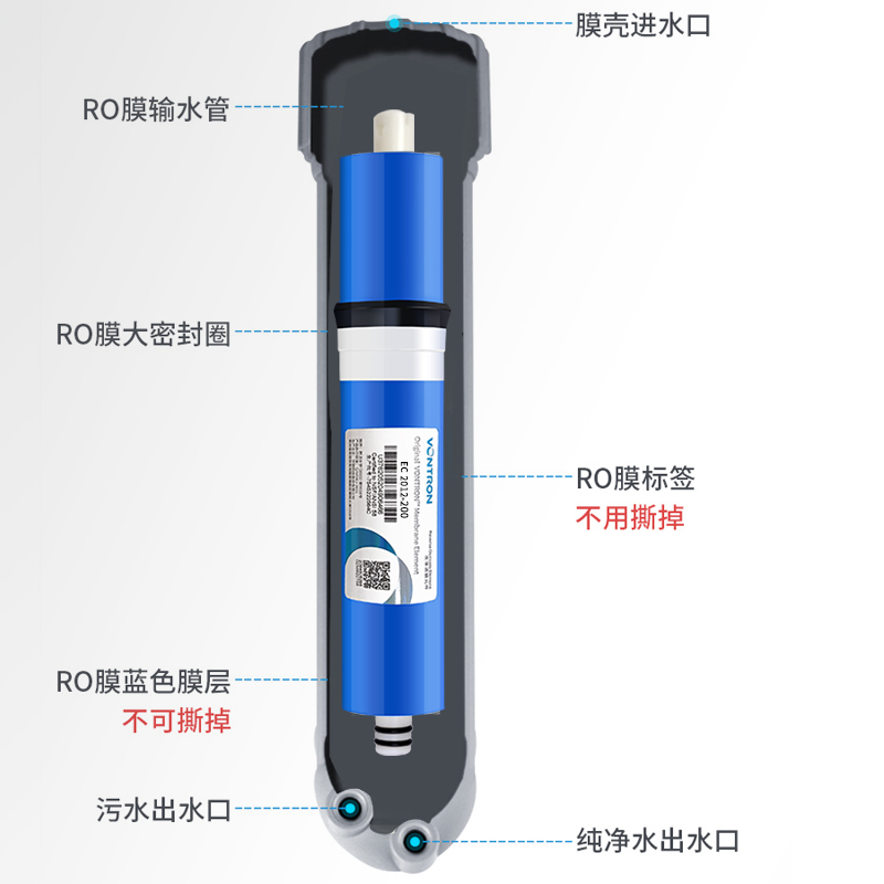 家用净水器汇通RO反渗透膜滤芯直饮水机时代沃顿75G400G600g800G - 图2