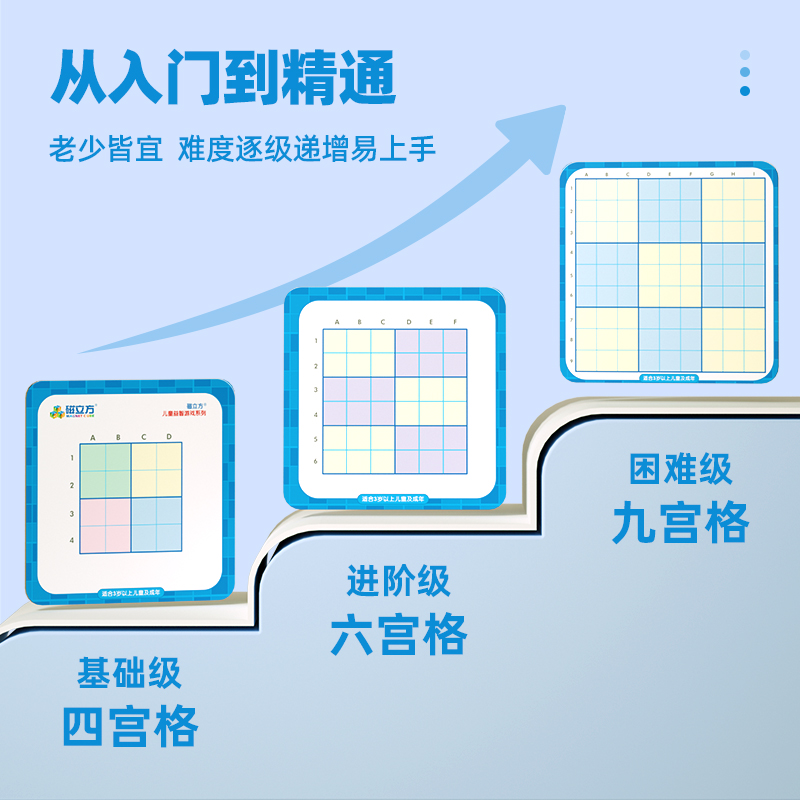 磁立方数学入门思维逻辑训练数独游戏四九宫格小学生益智磁力玩具-图0