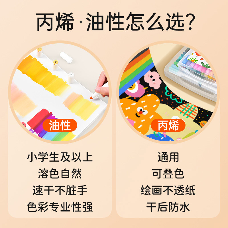 touch color 软头马克笔小学生专用丙烯笔不透色可叠色动漫双头油性速干儿童美术漫画水彩笔24色60色120画笔