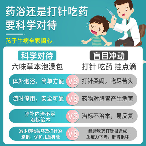 儿童泡脚药包艾草叶生姜中药包宝宝泡澡药浴婴幼儿小儿小孩足浴包 - 图2