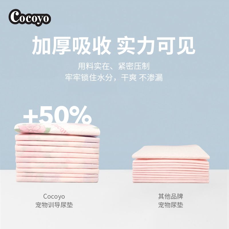 【春日樱花整箱8包】Cocoyo狗狗尿垫猫用尿布宠物尿片生产吸水垫-图1