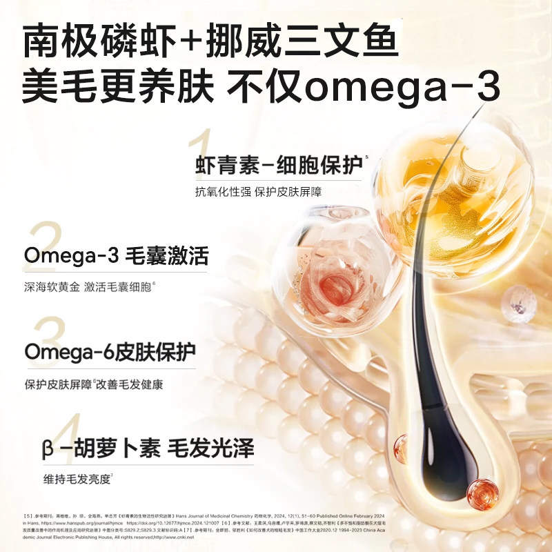 卫仕磷虾鱼油犬猫通用狗狗美毛猫咪缓解掉毛宠物专用卵磷脂鱼油,淘宝优惠券,粉丝福利购,淘宝优惠卷