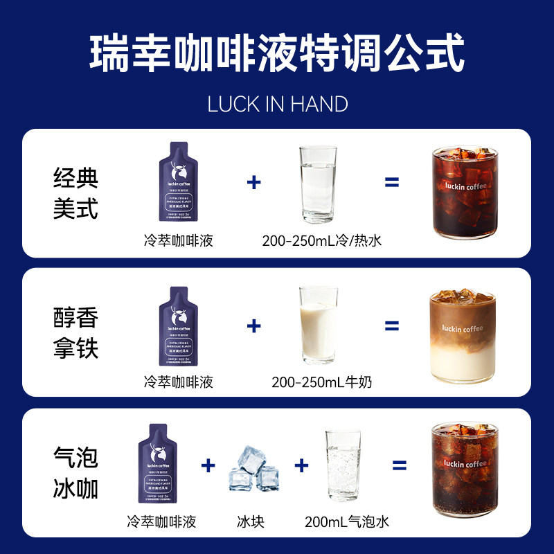 瑞幸咖啡冷萃咖啡液0糖0脂速溶浓缩美式黑咖啡生椰拿铁25ML*36杯