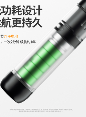 映趣Mini电动鼻毛修剪器