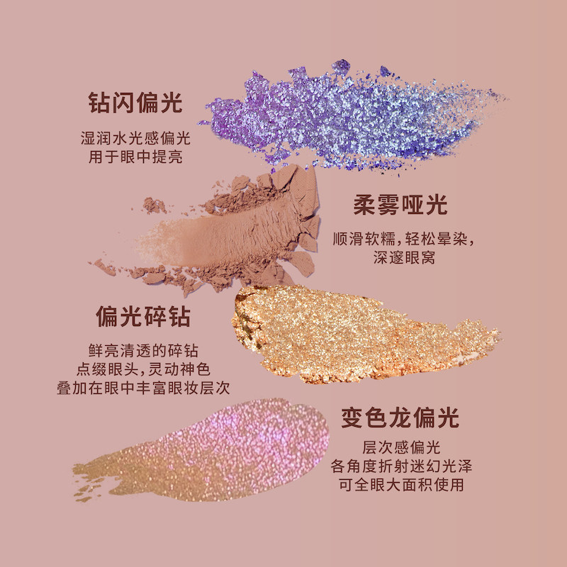 Kaleidos万花镜未来主义赤裸启源眼影盘珠光刺身城市紫哑光