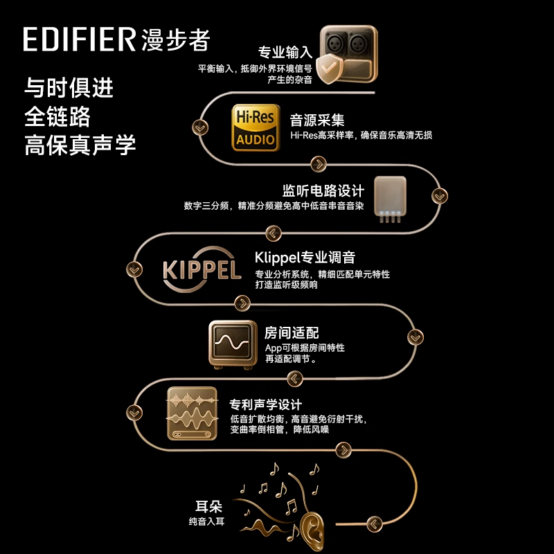 漫步者MR5BT无线蓝牙音箱有源监听音响高保真大功率台式电脑HIFI - 图1