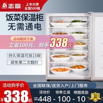 Zhigao Rice Vegetable Insulation Cabinet Home Small Winter Warm Vegetable Hot Meals Hot Meals Insulated Vegetable box Heating Kitchen God