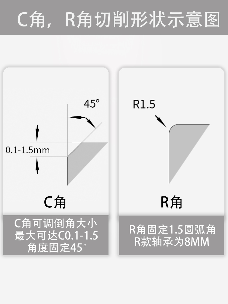 气动倒角机气动修边机倒角器圆弧金属木工家具亚克力毛刺圆角神器 - 图3