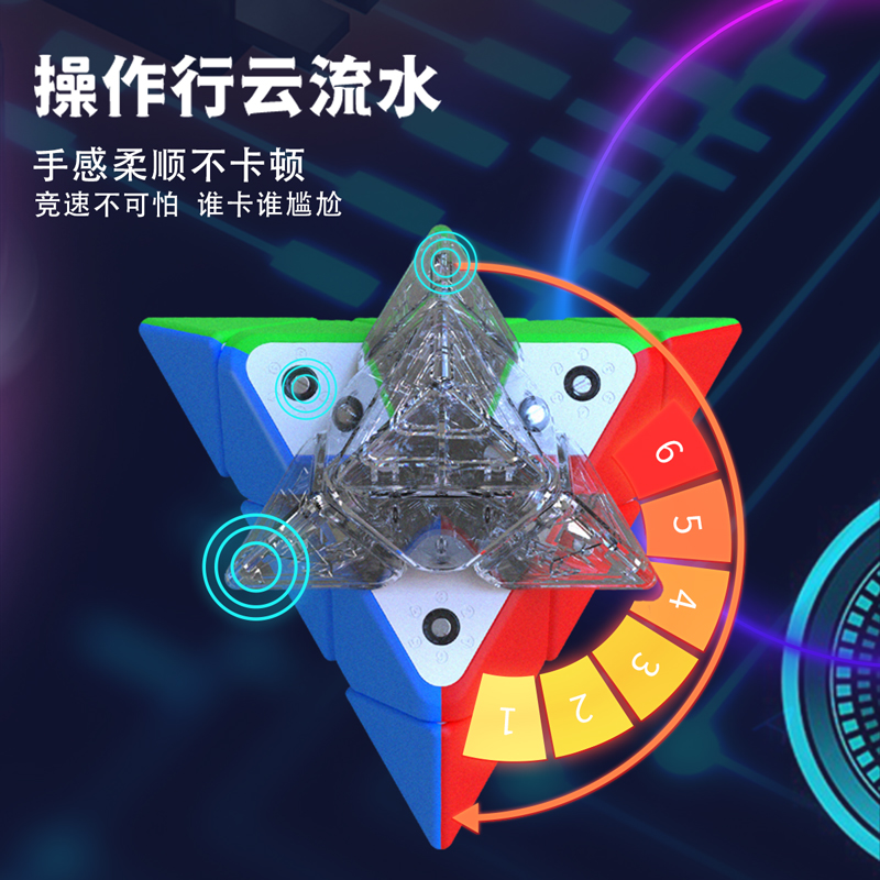 YJ永骏MGC EVO金字塔磁力竞速魔方比赛用学生益智块玩具顺滑儿童