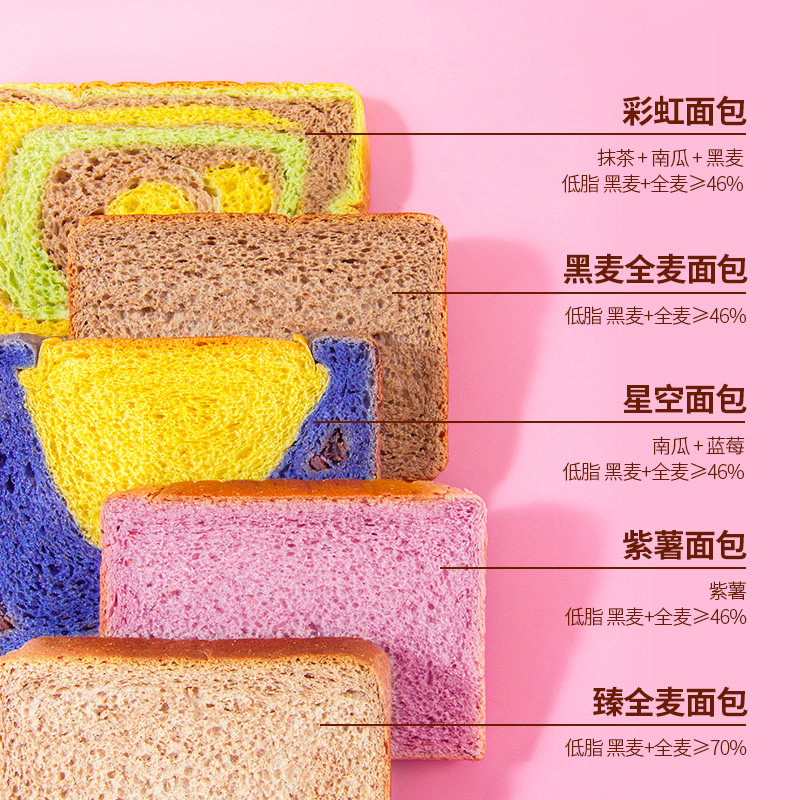 怡力全麦黑麦整箱早餐零食脂肪面包 客悦食品专营西式糕点