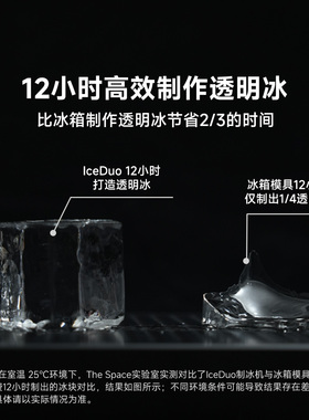 IceDuo透明冰机（标准版2方2圆）