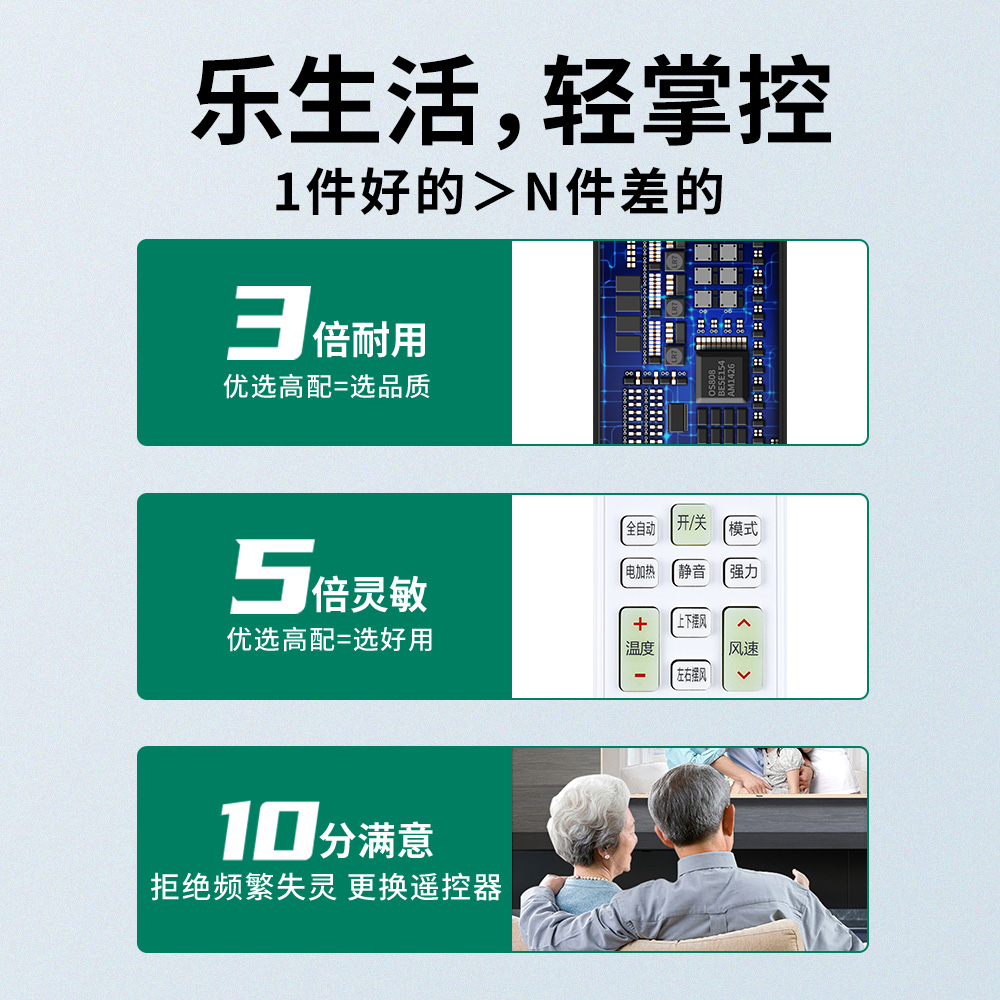 适用新迎燕空调遥控器万能通用樱花长虹YKQ-02B KKCQ-1A KKCQ-1X KFRd-36GW/XYMC挂机柜机中央空调摇控板 - 图2