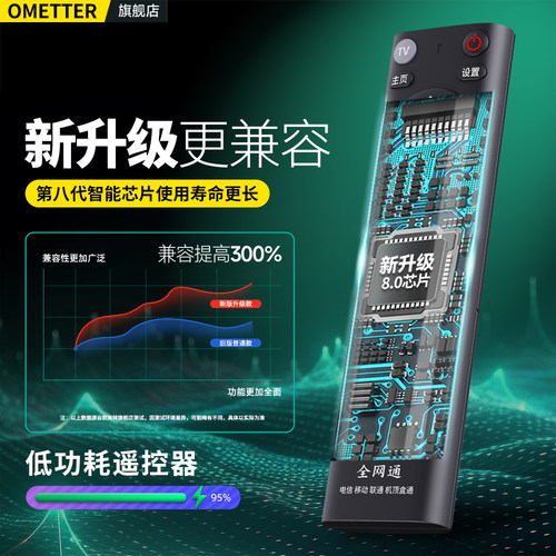 万多功能机顶盒遥控器全通用款全部适用中国移动电信联通华为悦盒魔百和天翼中兴烽火小米网络电视盒子全网通 - 图1
