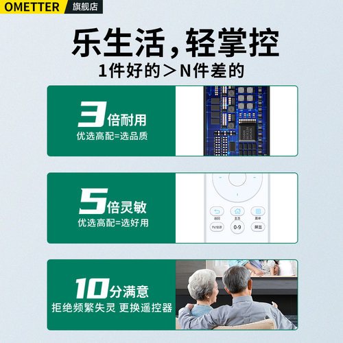 OMT适用haier海尔智能电视机蓝牙语音遥控器HTR-U15 U15A U15B U15M U15L HTR-U08W LE55AL88U52液晶摇控板 - 图2