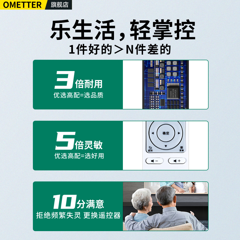 OMT适用华为悦盒机顶盒遥控器EC6108V8 EC6108V9C EC6108V9A支持中国移动中国电信中国联通电视盒子摇控板 - 图1