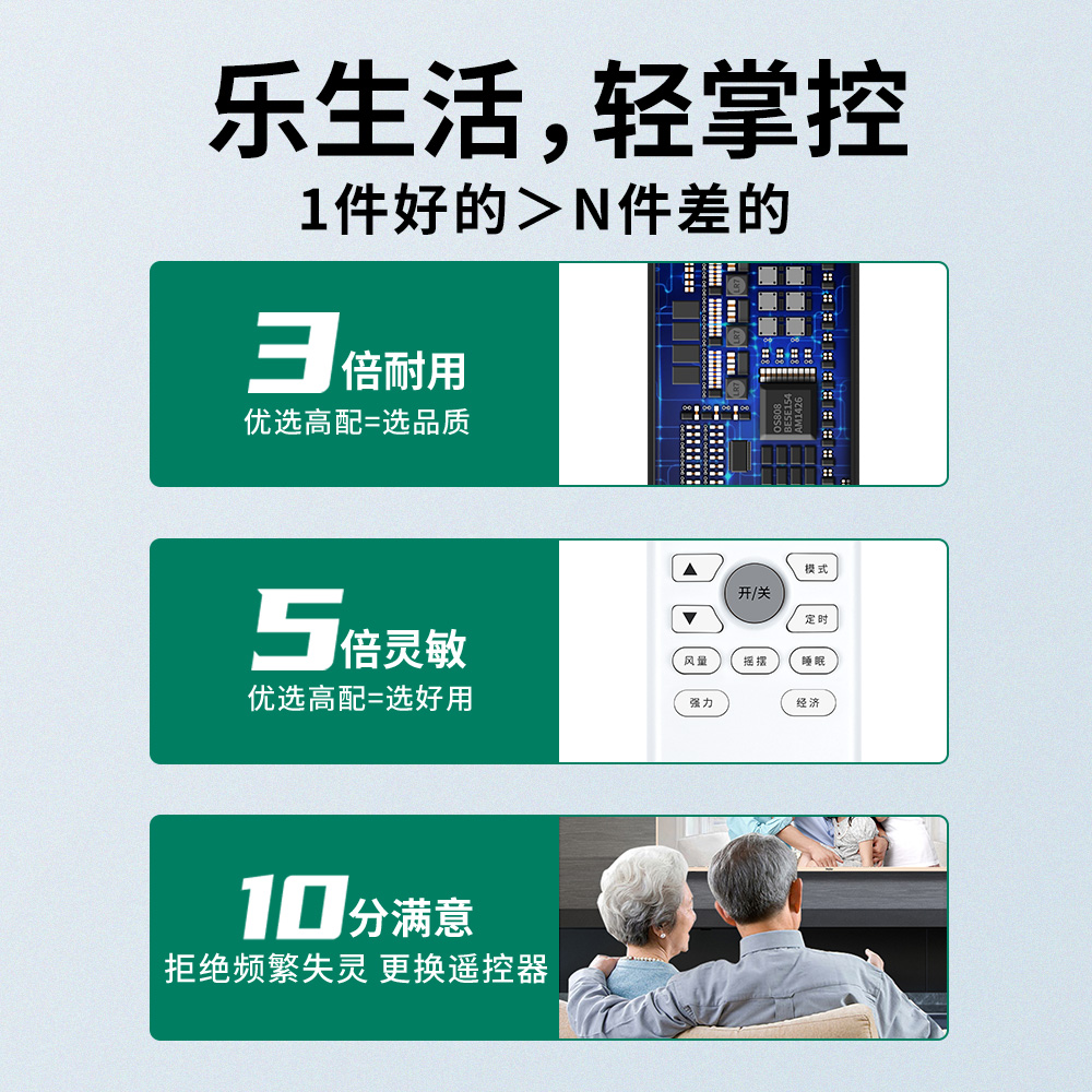 适用JENSANY金三洋空调遥控器通用新科品艺KF-25GW/JSYA 36 GYKQ-34/47 YKR/H-712挂柜机中央空调摇控板 - 图1