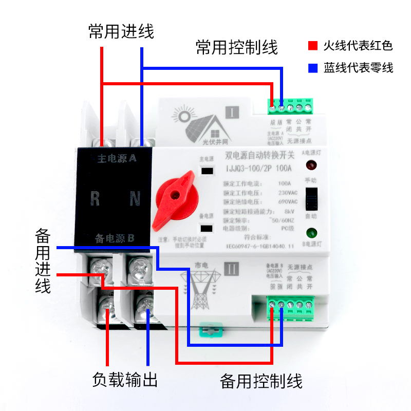 双电源自动转换开关光伏2P导轨双电源家用市电停电切换不断电220V - 图0