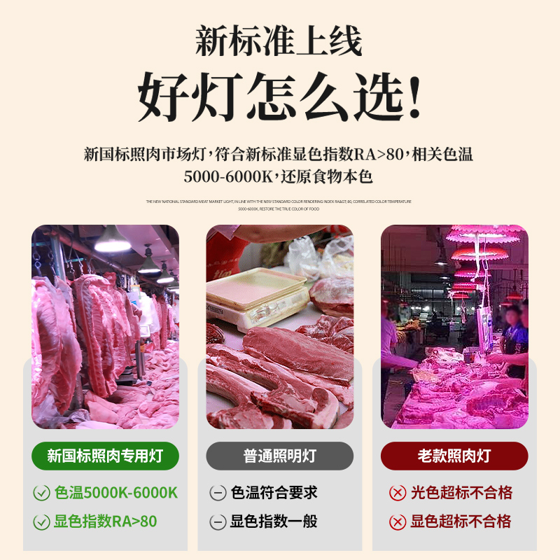 2024新国标隐形红led生鲜灯猪肉专用水果熟食白光鲜肉市场专用灯 - 图1