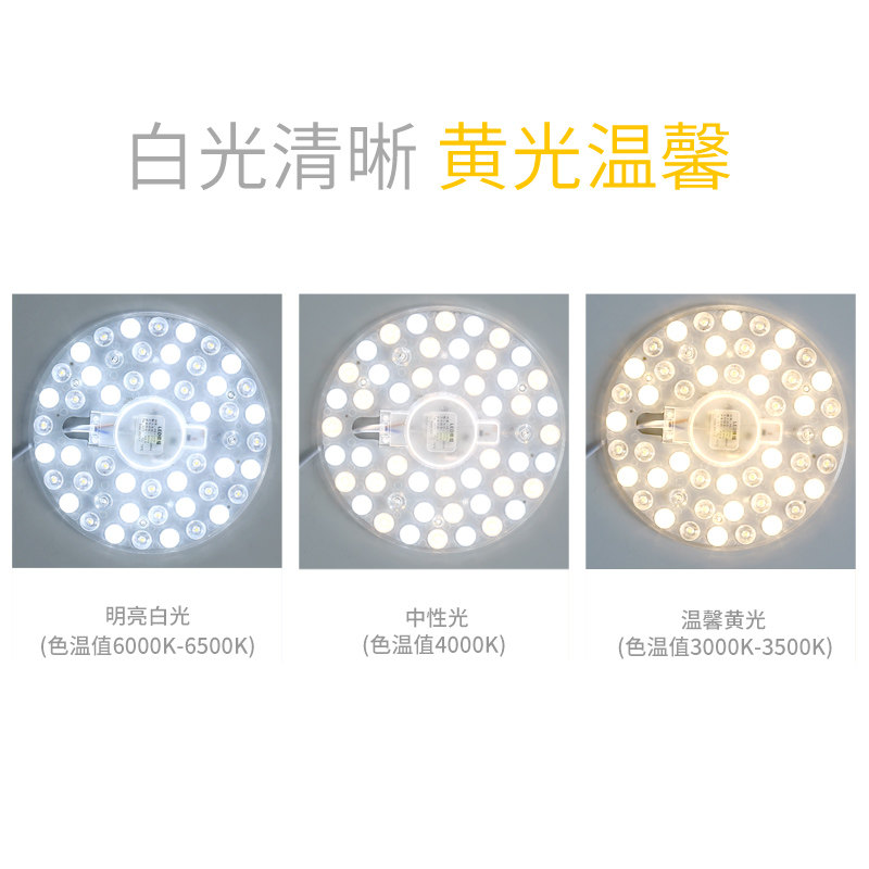 LED灯条吸顶灯灯芯改造灯板长条节能灯带灯盘灯泡透镜贴片光源,淘宝优惠券,粉丝福利购,淘宝优惠卷