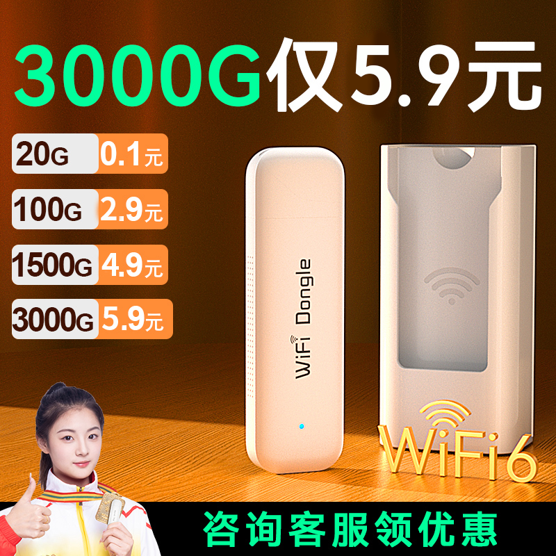 2024新款5G随身wifi6无线wi-fi移动网络无限流量上网卡托路由器谁身wifi车载直播官方旗舰店适用华为上网神器 - 图1