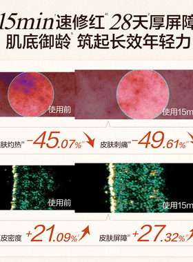 【达人专属】HBN植物A醇精华乳敏感肌日夜可用抗皱淡纹保湿乳液
