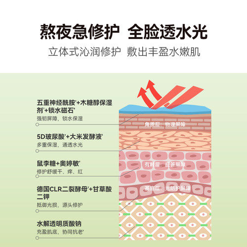 HBN酵母面膜2.0玻尿酸补水保湿滋润舒缓换季温和熬夜焕亮敏感肌 - 图1