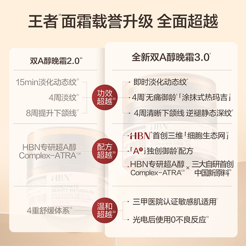 【卓效促胶原】HBN双A醇晚霜3.0视黄醇早C晚A醇面霜抗皱紧致淡纹 - 图0
