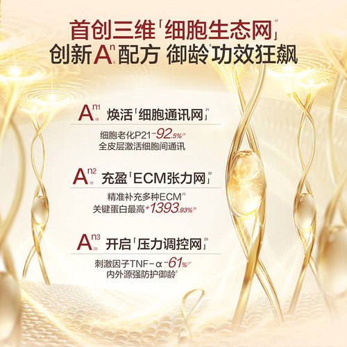 【卓效促胶原】HBN双A醇晚霜3.0视黄醇早C晚A醇面霜抗皱紧致淡纹 - 图1