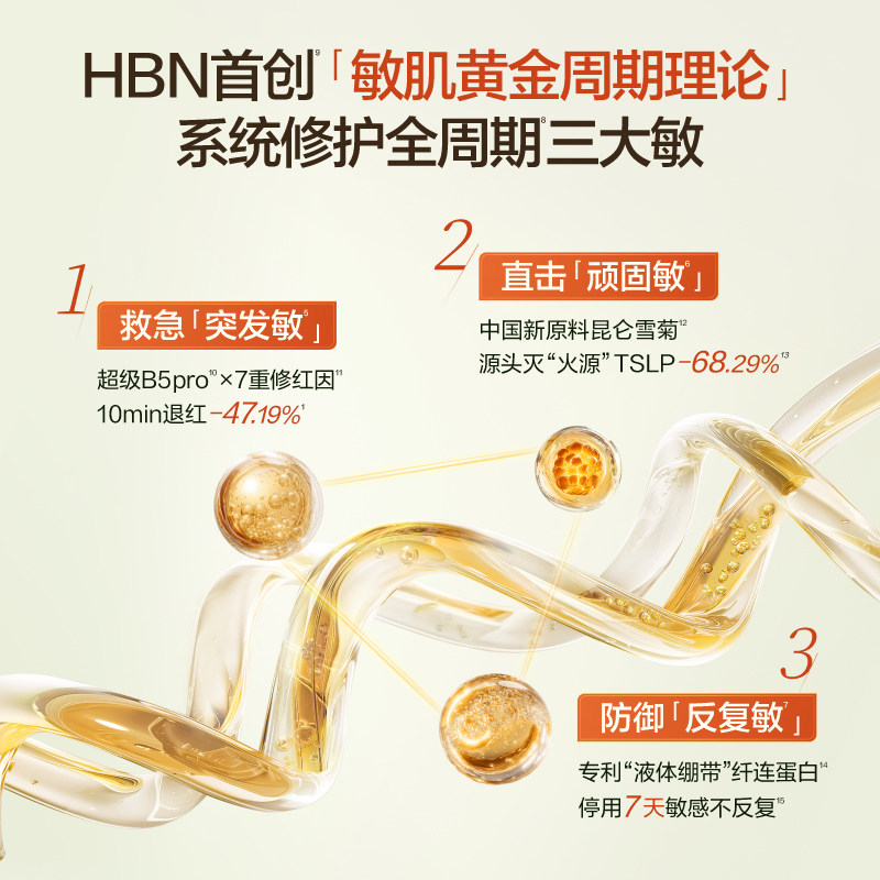 【全新升级】HBN B5闪修霜3.0特润霜补水保湿舒缓敏感修护B5面霜