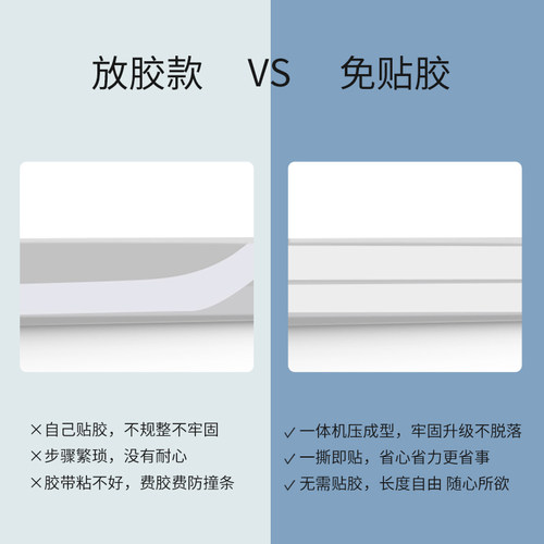 儿童防撞护角防撞条门框软包墙面桌面边缘防磕碰保护棉防碰撞贴条 - 图1