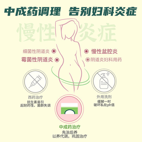 妇科千金片252片盆腔炎宫颈炎异味白带异常妇科炎症专用官方旗舰 - 图3