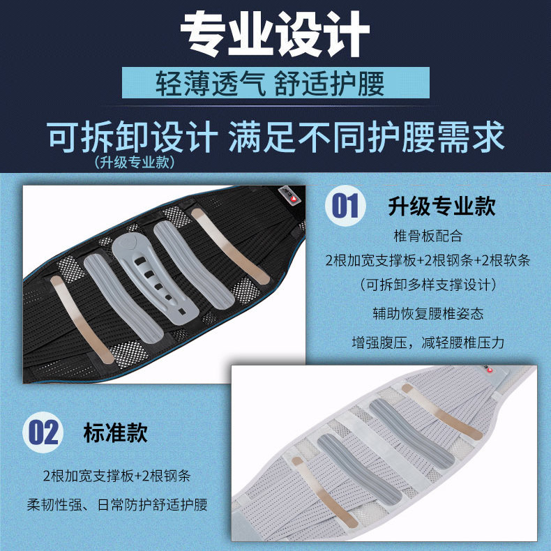 仁和腰间盘腰椎固定医用夏天护腰带 仁和闻煜护具（器械）