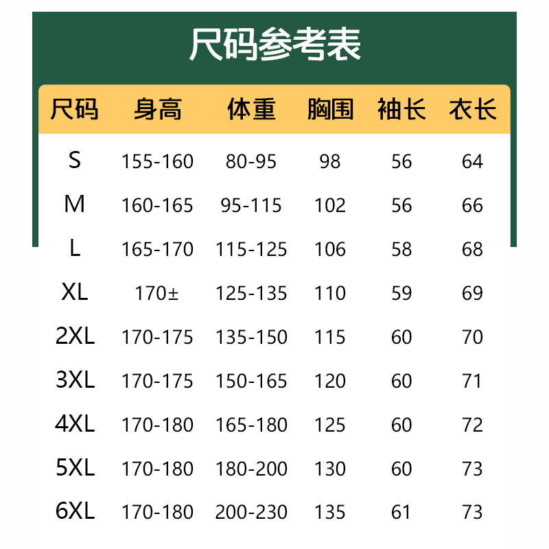 加大码护士服短袖女分体长袖加肥套装圆领胖mm南丁格尔口腔工作服-图0