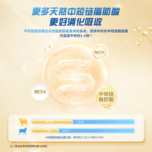 贝特佳婴幼儿配方奶粉绵羊奶粉2段825g罐装 二段6-12个月 - 图3