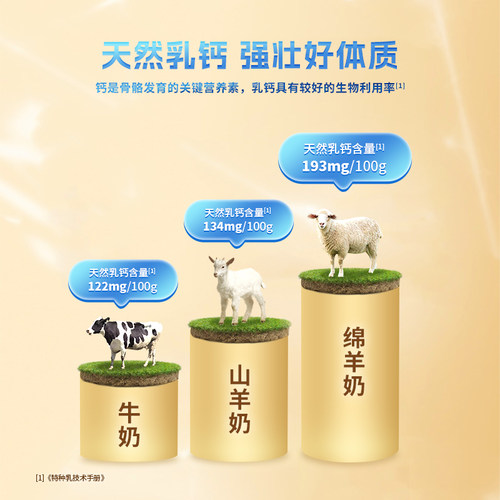 贝特佳婴幼儿配方奶粉绵羊奶粉2段825g罐装 二段6-12个月 - 图2