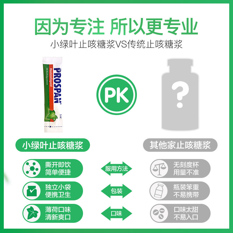 prospan德国2盒小绿叶止咳糖浆 Prospan海外国际感冒咳嗽用药