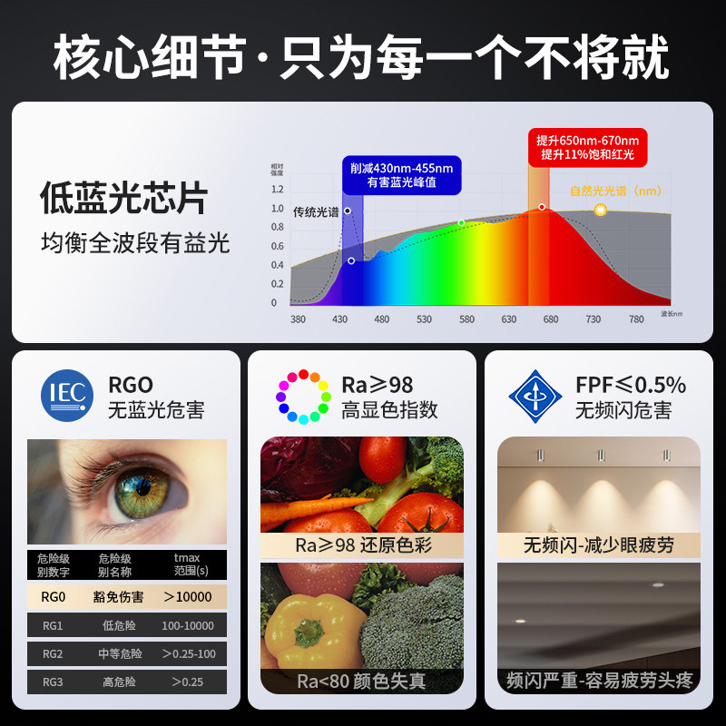 至御包豪斯明装射灯led小山丘防眩护眼家用银色免开孔无主灯M011,淘宝优惠券,粉丝福利购,淘宝优惠卷