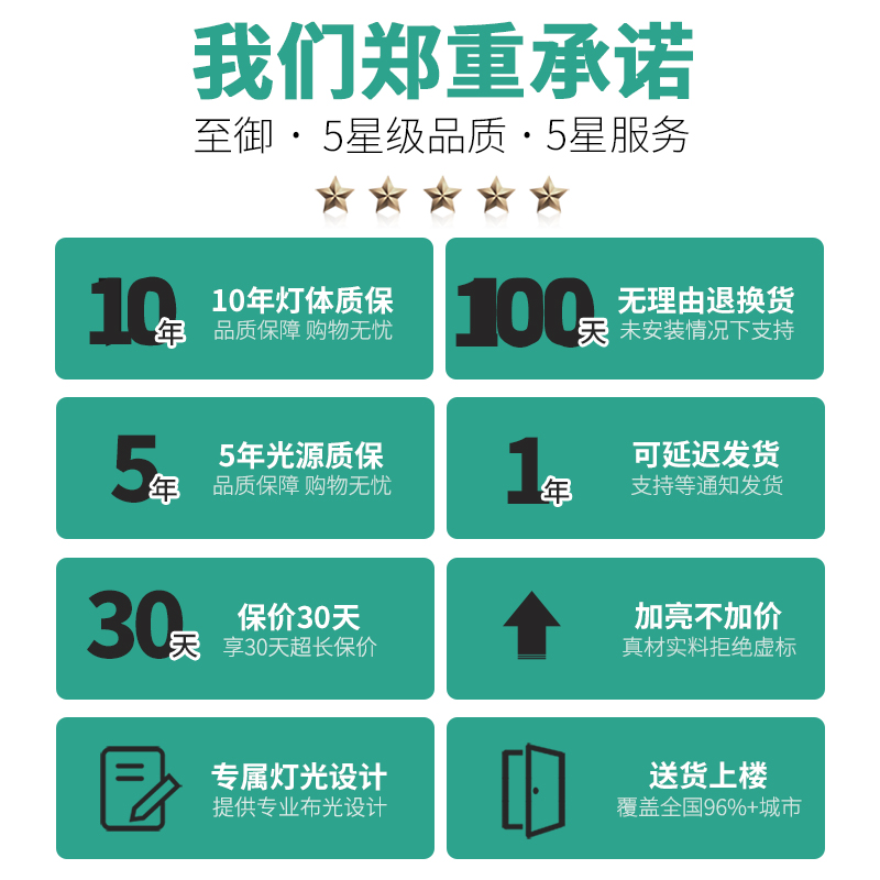 至御照明led超薄明装白色射灯家用圆形筒灯过道走廊客厅cob天花灯-图2