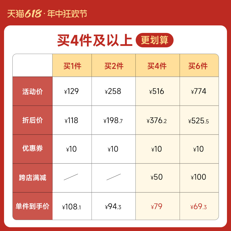 [限时优惠]TOPARDS美瞳日抛10片彩色隐形眼镜近视镜官网正品-图0