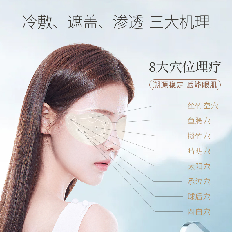 马应龙护眼贴 近视缓解眼疲劳叶黄素明目近视草本中药护眼贴15对_居家日用